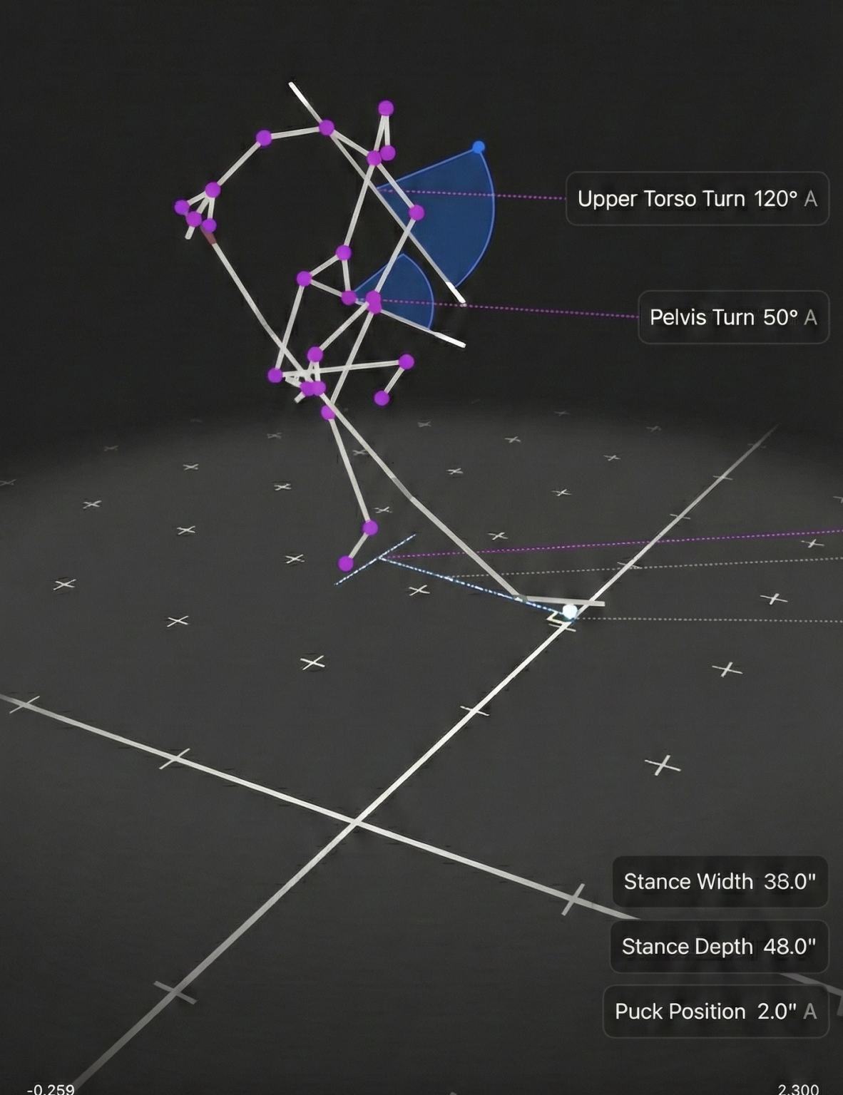 3d imaging of hockey player